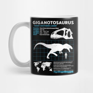 Giganotosaurus Fact Sheet Mug